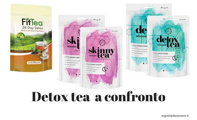 3 detox tea a confronto: Fittea™, Örtte Skinny Tea, Örtte Detox Tea